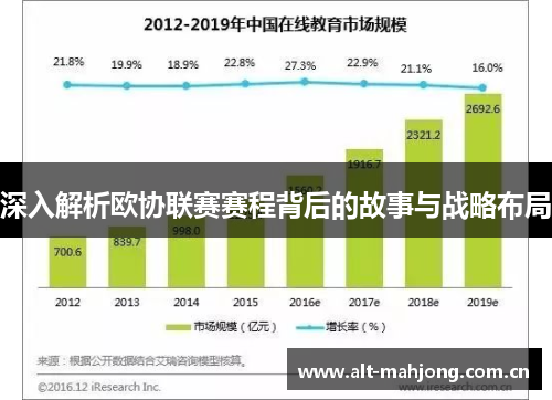 深入解析欧协联赛赛程背后的故事与战略布局